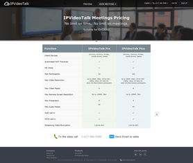 Web網頁設計 打造專業產品官網的關鍵要素